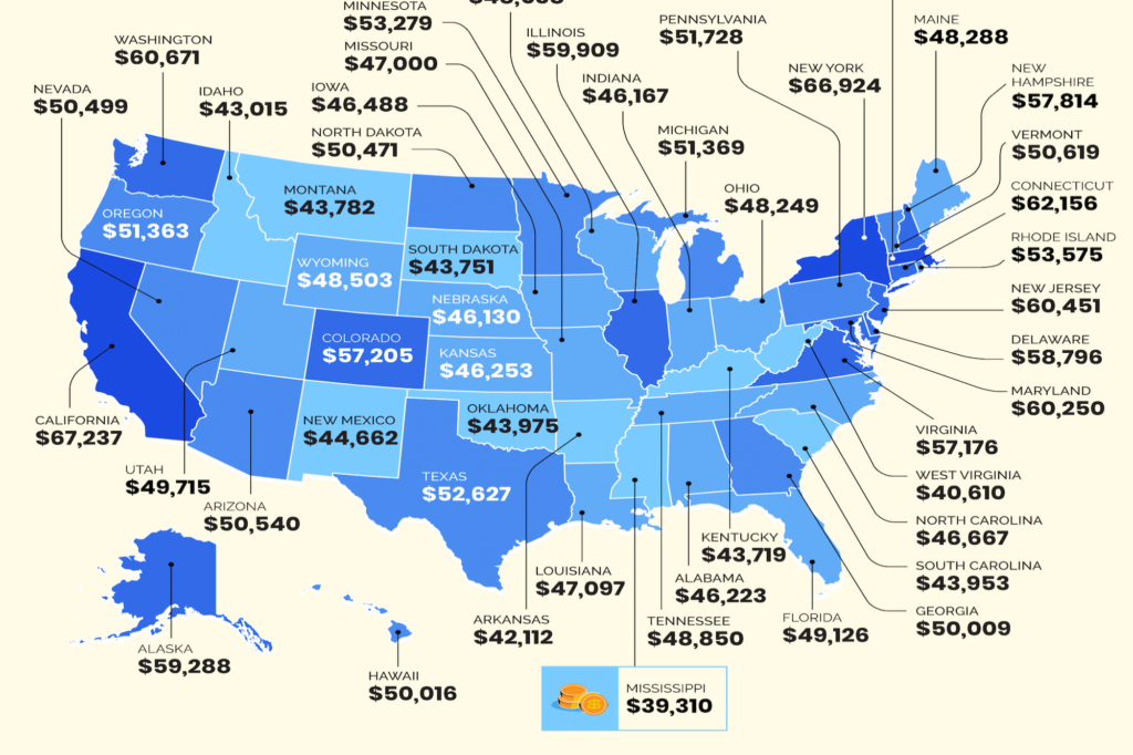 How Much Small Businesses Pay Their Employees in Every State