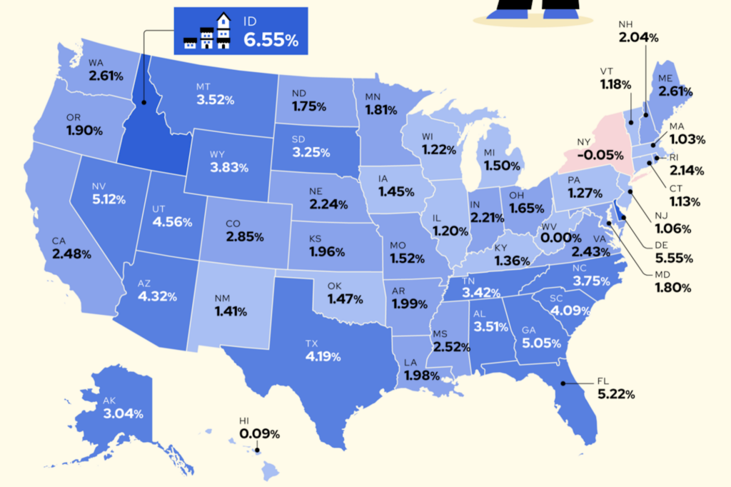 The U.S. States Where Small Businesses Thrive, Grow Rapidly